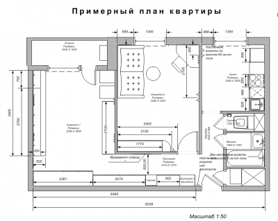 kv-plan.png