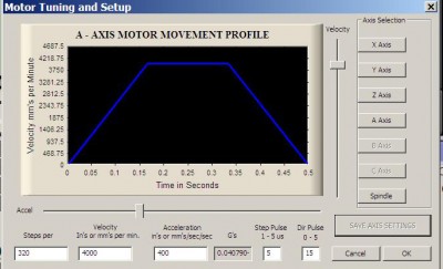 a-axis motor movement profile.JPG