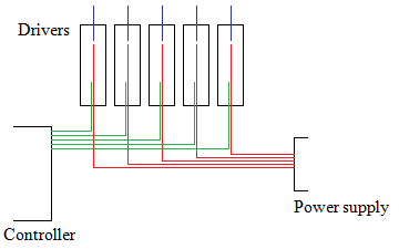 wiring-no-way.png