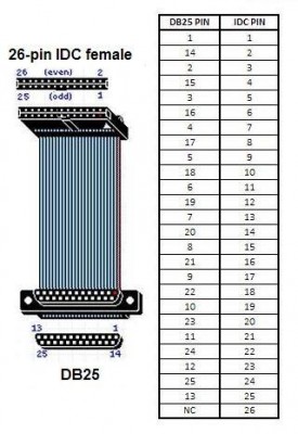 03--26-pin-IDC-to-DB-25.jpg