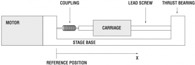 01_thermal-schematic.png